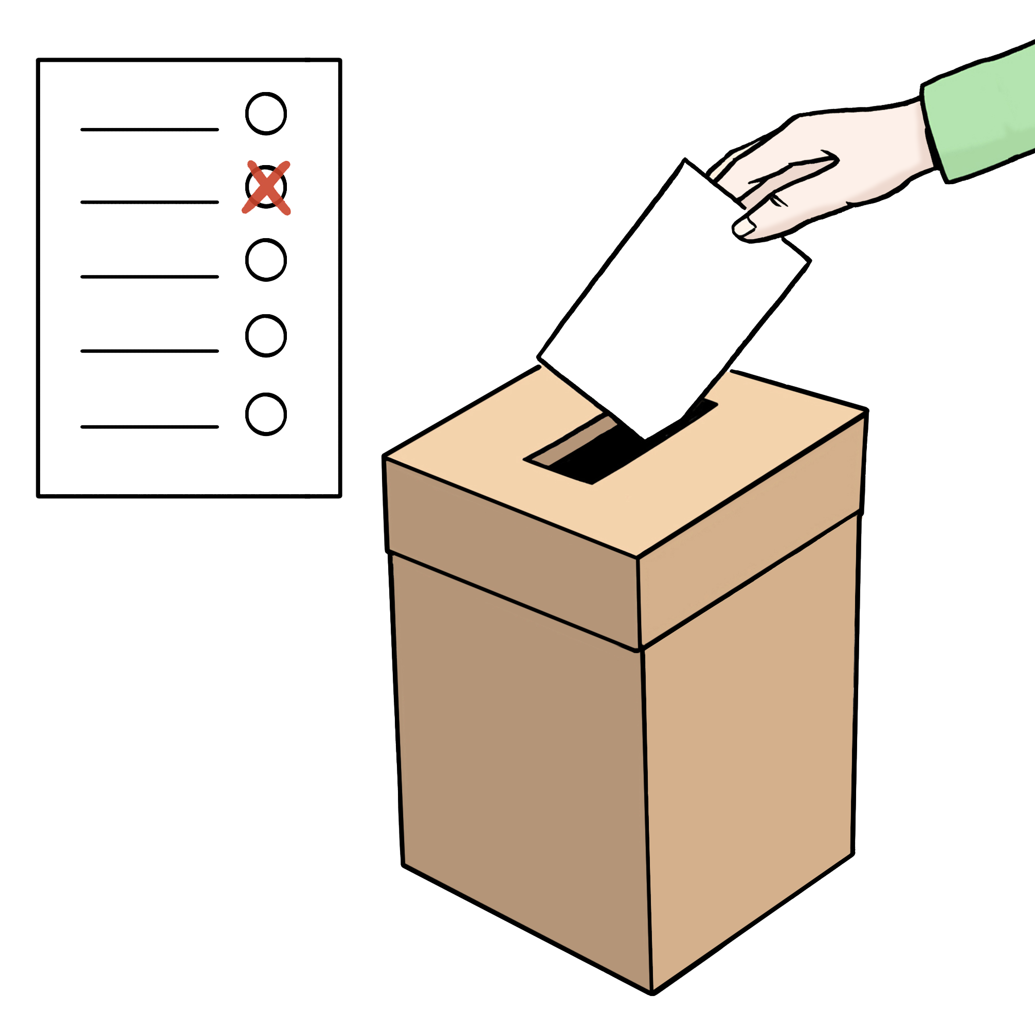 Das Bild zeigt einen Wahlzettel und eine Wahl-Urne.